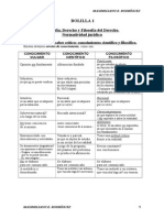 RESUMEN de FILOSOFIA DEL DERECHO - CAT BATTU - AÃ - O 2011