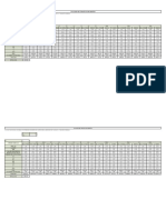 Analisis de Trafico de Diseño