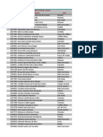 Polos Direito Processual 20142