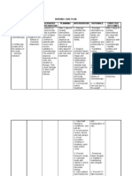 Impaired Tissue Integrity