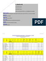 FI-MM OBYC Scenarios