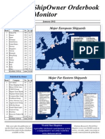 Shipowner Order Book Monitor