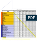 Matriz Mic Mac Planeación Estrategica