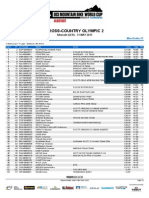 CROSS-COUNTRY OLYMPIC 2 Albstadt (GER) - 31 MAY 2015