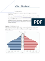 Health Profile - Thailand