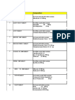 Shrinivas Product List