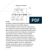 Diagrama de Ishikawa