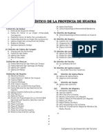 Inventario Turístico de La Provincia de Huaura