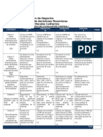 Seminario Morales Catherine - Taller de Toma de Decisiones Financieras - Rúbrica EC1