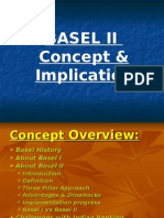 BASEL II Concept & Implication