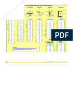 Propiedades de Perfiles de Acero Estructural