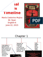 Timeline Animal Farm Final