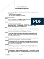 Problist On PPE PDF