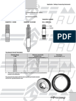 Setting Rings: Total Solution For Thread Gauging