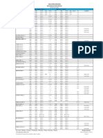 MEA Timetable Summer 2015