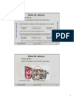 Boite Des Vitesses Automatique