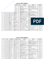 List of T-Shirt Winners: S. NO. Roll No. Student Name Father Name Class Institution Address City/District