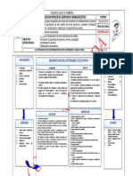 Servicio Farmaceutico 