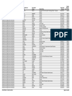 Kawartha Pine Ridge District School Board Salary Disclosure List For 2014