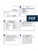 Req Interactin Matrix