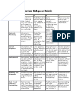 Weather Webquest Rubric