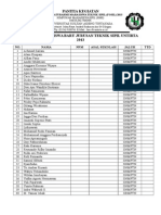 Daftar Maba TS 2013