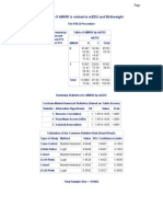 Crude Analysis of SAS