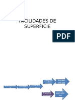 Facilidades de Superficie 2