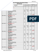 Buildings Item Rates 2011-12