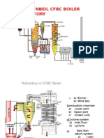 Refrctory PowerPoint Presentation