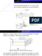 2.1 Concepto de Esfuerzo