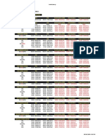 Americas Deadlines - String I: SSZ (BTP)