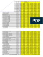 Fire Protection Labor Cost Final (Riofil Ref)