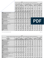 SIAM Vehicle Classification