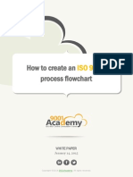 How To Create An Process Flowchart: White Paper