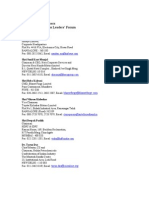 Company Chairmans or Md's List - of - Indian - Members