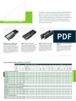 Comparativo NVIDIA Quadro