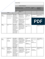 Kindergarten Music Curriculum Map1