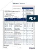 Sperry Sun - MWD Services Mnemonics