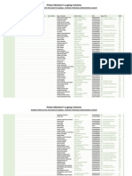 Revised Merit List - IBA Karachi PDF