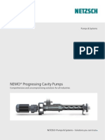 NEMO Progressing Cavity Pumps