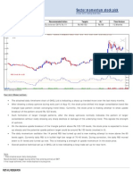 Sector Momentum Stock Pick: GHCL LTD