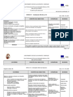 Planificação - Práticas Oficinais - 11ºano