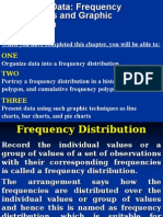 Describing Data-Frequency Distributions and Graphic Presentation