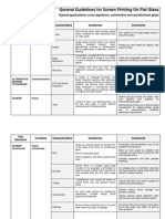 DD-DOC 0111 - General Guidelines For Screen Printing On Flat Glass