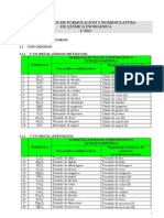 3º ESO Soluciones Ejercicios de Formulación y Nomenclatura