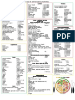 Lista de Equivalentes123