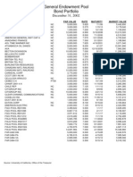 UC General Endowment Pool Bond Portfolio