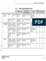 Annual Outage Maintenence Check List - BFPT