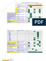 Name/Title of Required Report Legal/Regulatory Basis Frequency